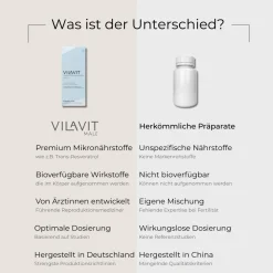 VILAVIT Male><noscript><img width=