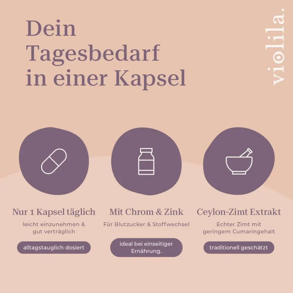 violila Blutzucker Kapseln> Sale