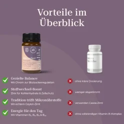 violila Blutzucker Kapseln><noscript><img width=