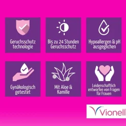Intim Pflege-Salbe><noscript><img width=