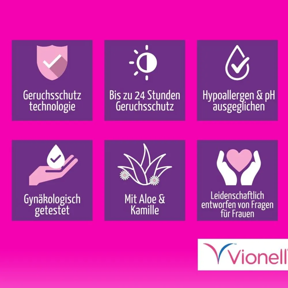 Intim Pflege-Salbe>Vionell Clearance