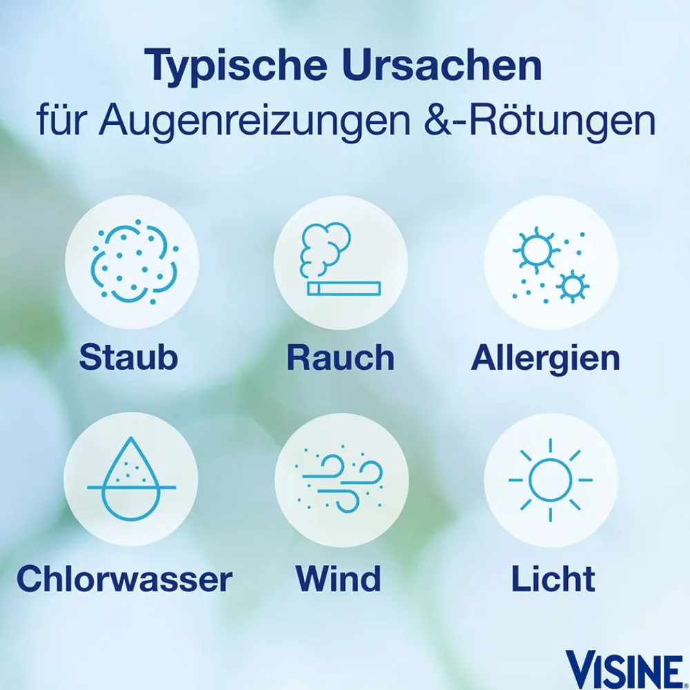 VISINE YXIN® HYDRO> Online