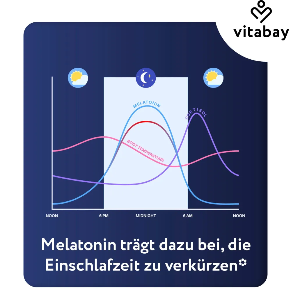 Melatonin 3mg|vitabay Discount