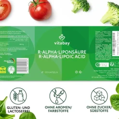 R-Alpha-Liponsäure 300 mg><noscript><img data-lazyloaded=
