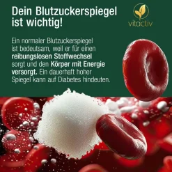 vitactiv Blutzucker Kapseln> Hot