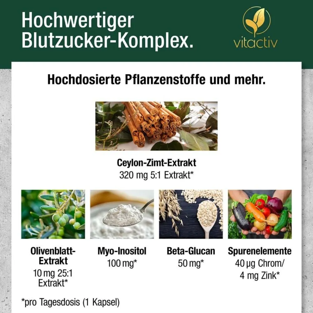 vitactiv Blutzucker Kapseln> Hot