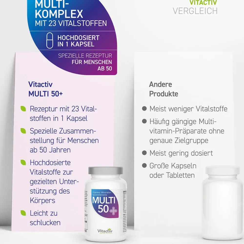 MULTI 50+ Vitamin- & Mineralstoff-Komplex|Vitactiv New