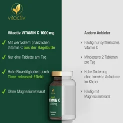 VITAMIN C 1000 mg|Vitactiv Online