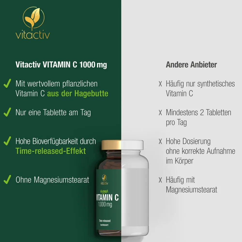 VITAMIN C 1000 mg|Vitactiv Online