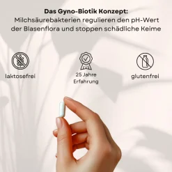 VitaFemin® gyno-biotic Blasenflora Kapseln bei bakterieller Vaginosis| Online