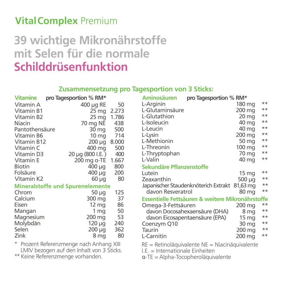 VitalComplex Premium mit Selen für die normale Schilddrüsenfunktion|