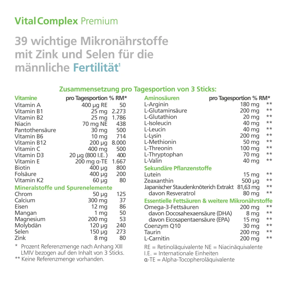 VitalComplex Premium mit Zink & Selen für die männliche Fertilität / bei Kinderwunsch> Sale