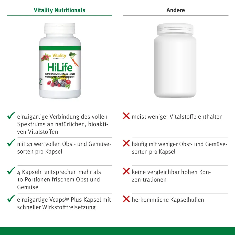 Vitality Nutritionals HiLife - Multivitamin|