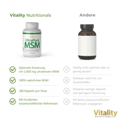 Vitality Nutritionals Ultra Pure MSM Kapseln><noscript><img width=