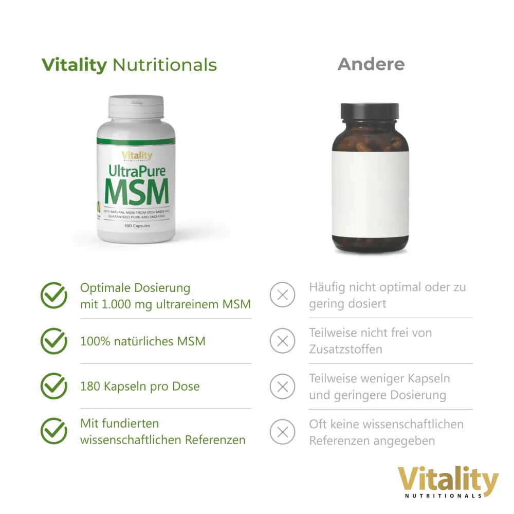 Vitality Nutritionals Ultra Pure MSM Kapseln> Hot