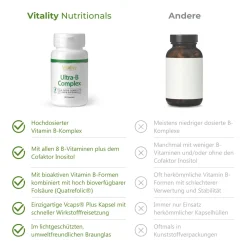 Vitality Nutritionals Ultra-B-Komplex| Outlet