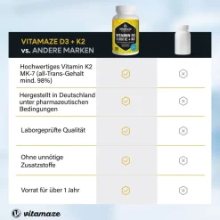 ® Vitamin D3 5.000 I.E. + K2|vitamaze Discount