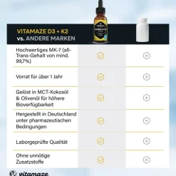 Vitamin D3 + K2 Tropfen hochdosiert|vitamaze Hot