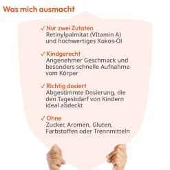 Vitamin A Spray für Kinder – Hochwertiges veganes Vitamin A><noscript><img width=