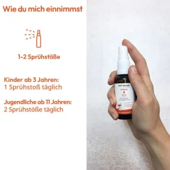 Vitamin A Spray für Kinder – Hochwertiges veganes Vitamin A><noscript><img width=