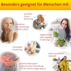 Vitamin B Complete Hevert® All-in-One|