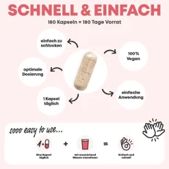 Vitamin B12 hochdosiert – B12 Komplex mit B6, Folsäure und Chlorella (180 Kapseln)|YesVegan Best