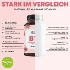 Vitamin B12 hochdosiert – B12 Komplex mit B6, Folsäure und Chlorella (180 Kapseln)|YesVegan Best