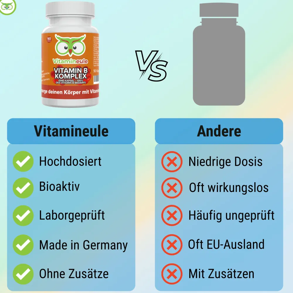 Vitamin B Komplex Kapseln - ®|Vitamineule Hot