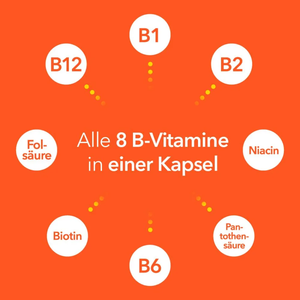 Vitamin B-Komplex-® Hartkapseln: Gut versorgt mit allen 8 B-Vitaminen in nur einer Kapsel. B-Vitamine für Energie* und Vitalität** - Jetzt 20% mit dem Code 20 sparen*>ratiopharm Online