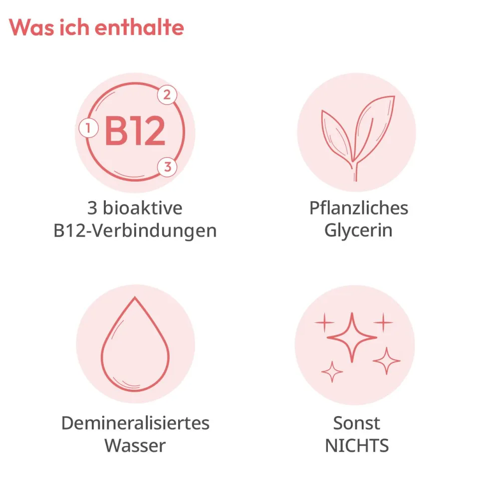 Vitamin B12 Spray für Kinder – kindgesund®> Sale