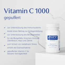 Vitamin C 1000 gepuffert| New