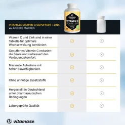 VITAMIN C gepuffert + Zink|vitamaze New