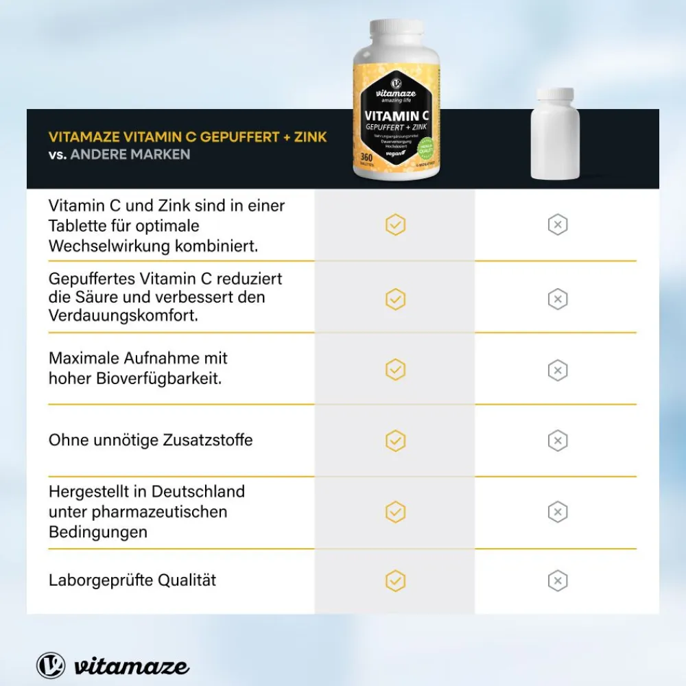 VITAMIN C gepuffert + Zink|vitamaze New