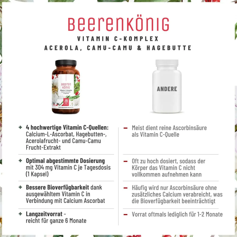 Vitamin C Komplex hochdosiert Acerola Hagebutte Camu Camu 180 vegane Kapseln Beerenkönig NATURTREU®> Outlet
