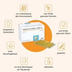 Vitamin D3 Köhler 2000 IE Kapseln><noscript><img width=