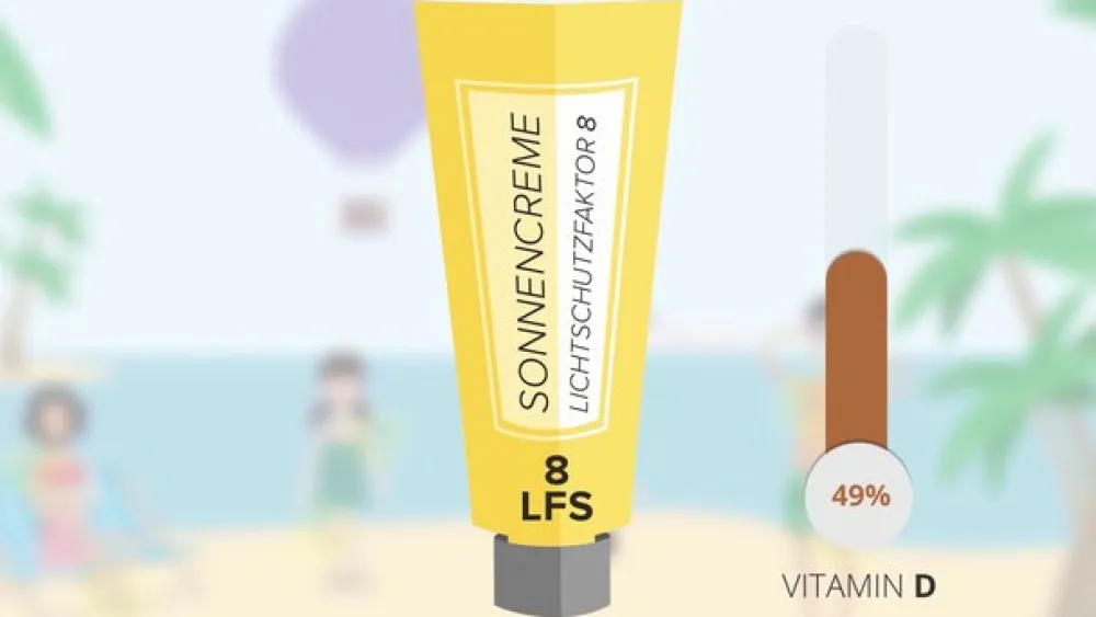Vitamin D3 Köhler 2000 IE Kapseln> Best