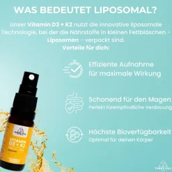 Vitamin D3 K2 liposomal Spray - Sonnenvitamin - Three Hill Labs| Outlet