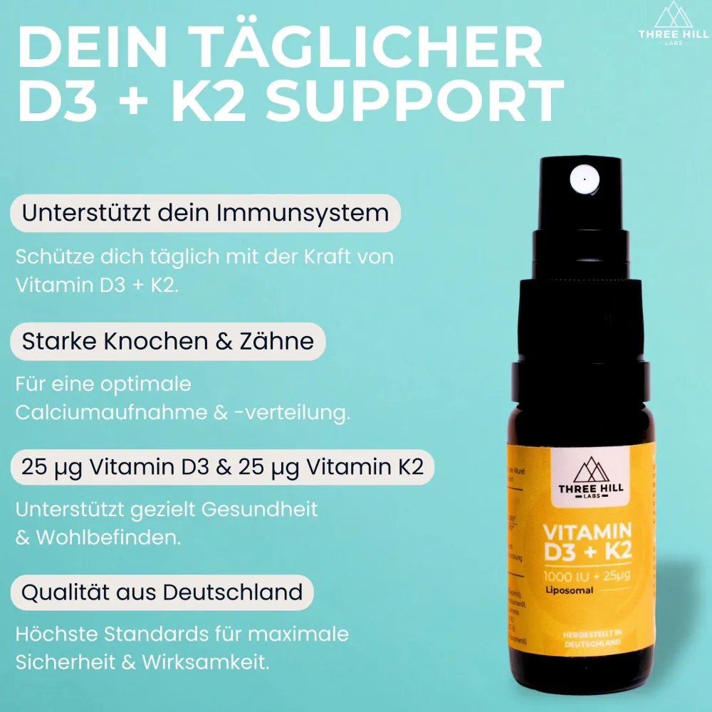 Vitamin D3 K2 liposomal Spray - Sonnenvitamin - Three Hill Labs| Outlet