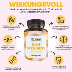 Vitamin D3 K2 Omega 3 + Calcium Magnesium und Zink - 180 Kapseln 5000 IE - Vitamin d hochdosiert><noscript><img width=