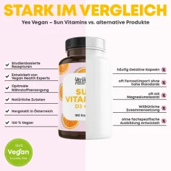 Vitamin D3 K2 Omega 3 + Calcium Magnesium und Zink - 180 Kapseln 5000 IE - Vitamin d hochdosiert><noscript><img width=