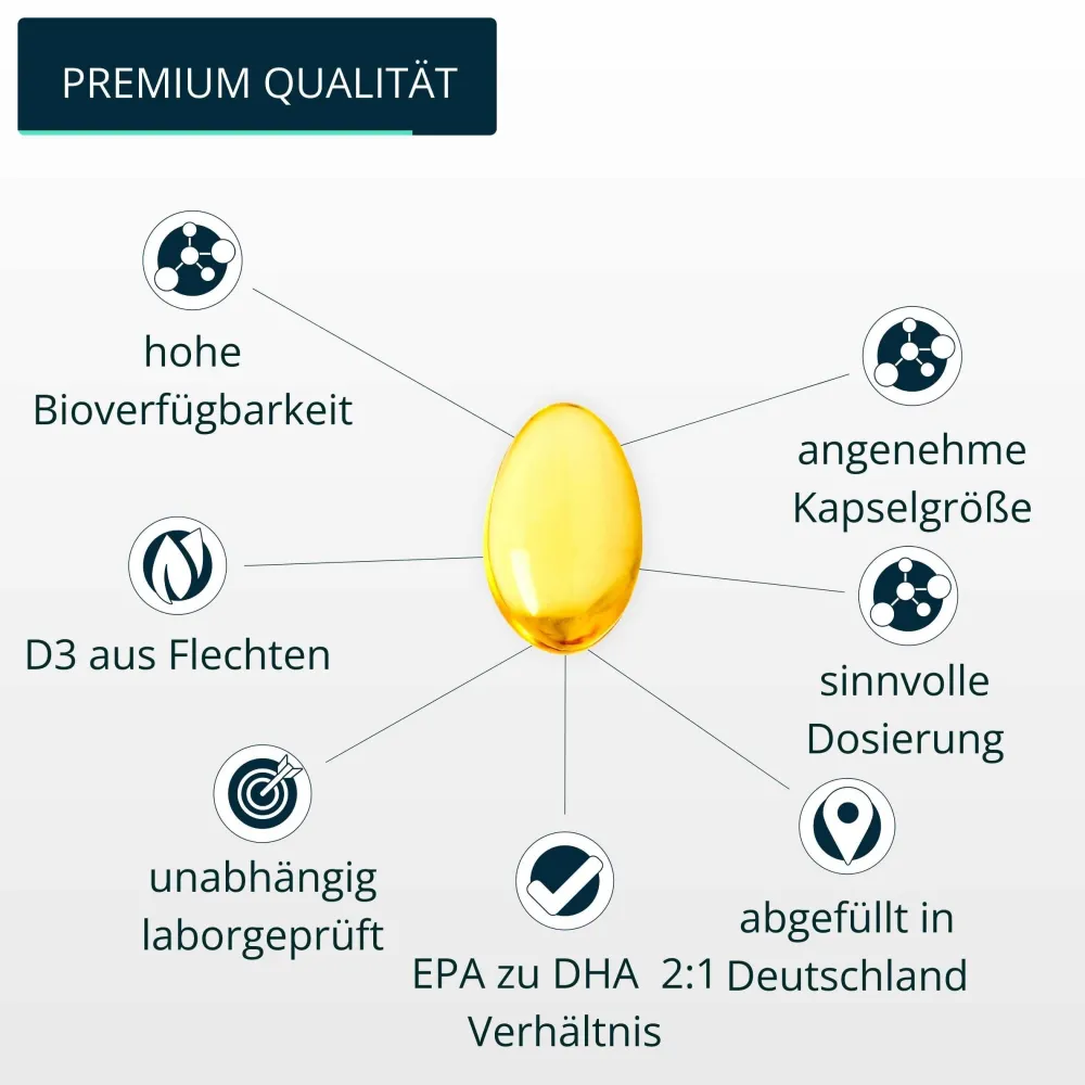 Vitamin D3 K2 & Omega 3 Premium | Made in Germany | Fischöl aus der EU | 120 Kapseln|brandl Outlet