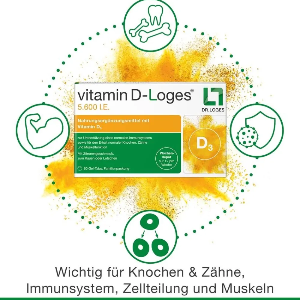 vitamin D-Loges® 5.600 I.E.> Discount