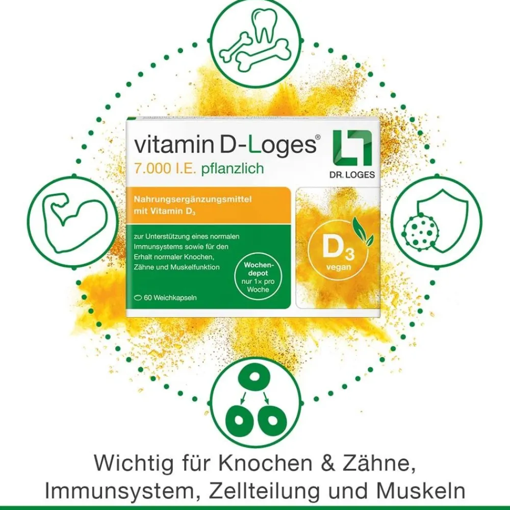 vitamin D-Loges® 7.000 I.E pflanzlich| Hot