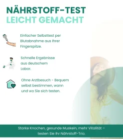Vitamin D Test, Calcium Test & Magnesium Test (vollwertiger Labortest)| New