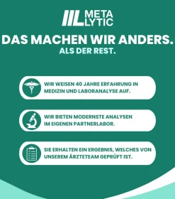 Vitamin D Test, Calcium Test & Magnesium Test (vollwertiger Labortest)| New