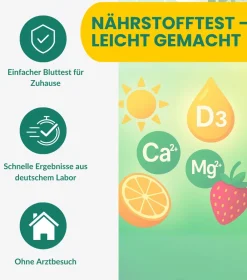 Vitamin D Test, Calcium Test & Magnesium Test (vollwertiger Labortest)| New