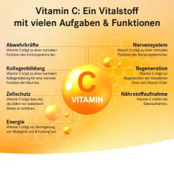 Vitapas® C liposomal 1.000| Best