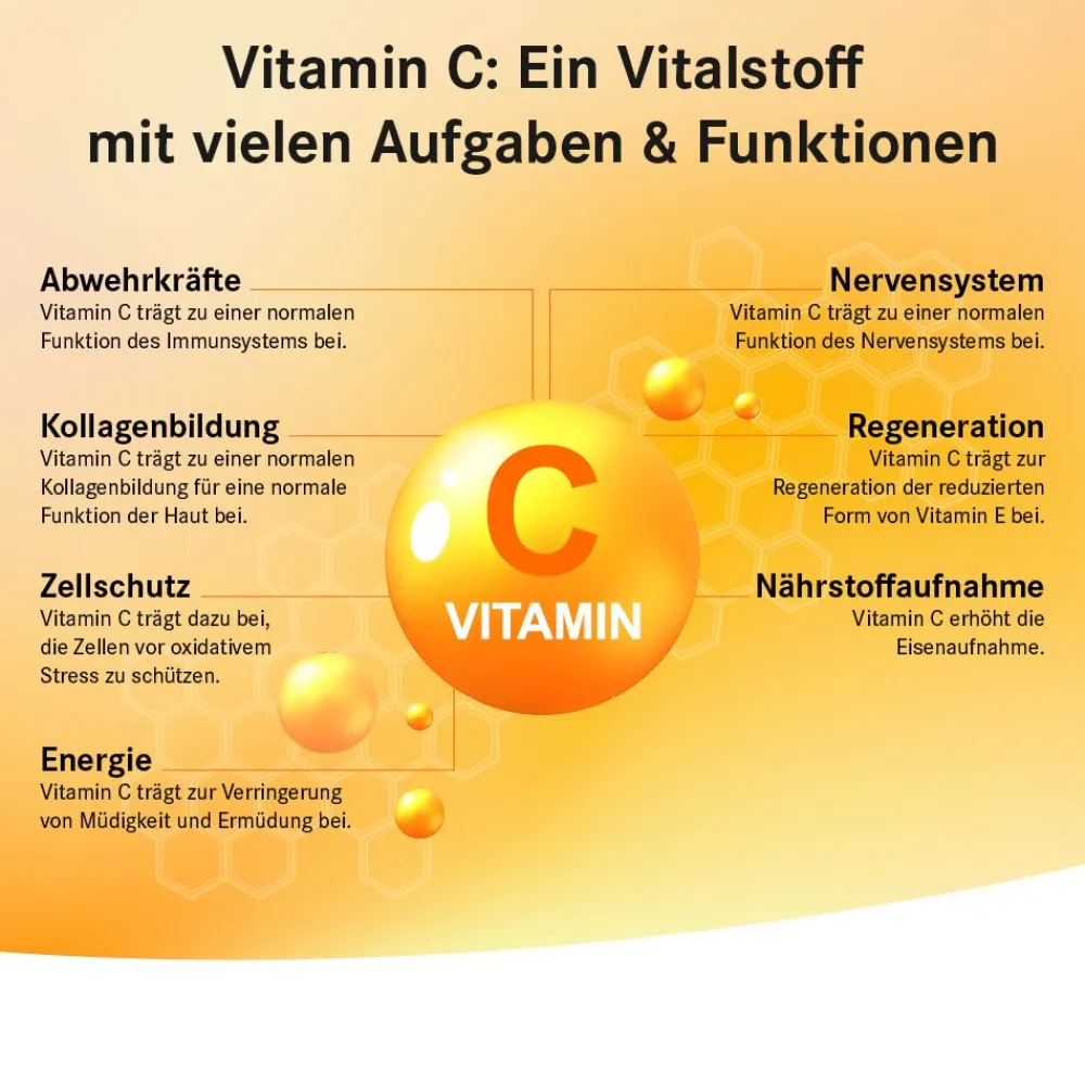 Vitapas® C liposomal 1.000| Best