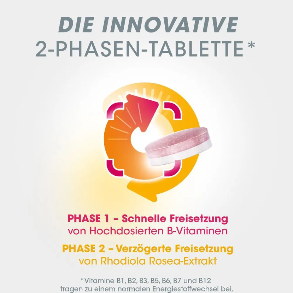Duo Energie 2-Phasen-Tablette - Vitamin B-Komplex hochdosiert - Jetzt 20% mit dem Code Vitamine20 sparen*|vitasprint New