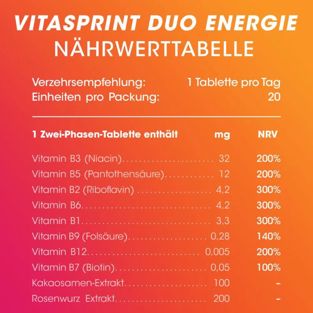 Duo Energie 2-Phasen-Tablette - Vitamin B-Komplex hochdosiert - Jetzt 20% mit dem Code Vitamine20 sparen*|vitasprint New